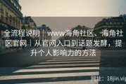 全流程说明｜www海角社区、海角社区官网｜从官网入口到话题发酵，提升个人影响力的方法